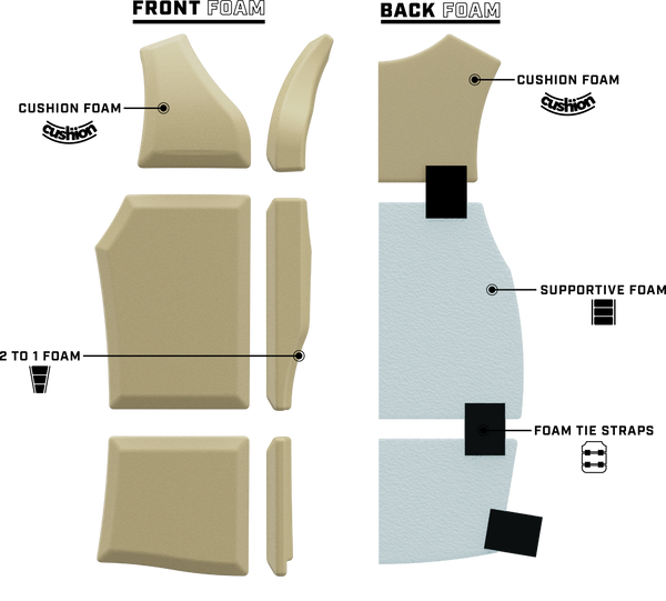 Ronix Driver's Ed CGA Teen Vest 75-125 lbs.