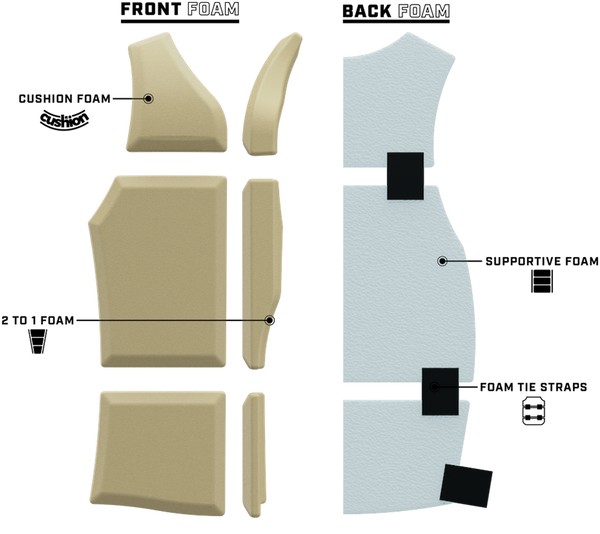 2026 Ronix Koal Capella 3.0 CGA Vest