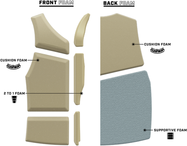 2026 Ronix Supernova Women's CGA Vest