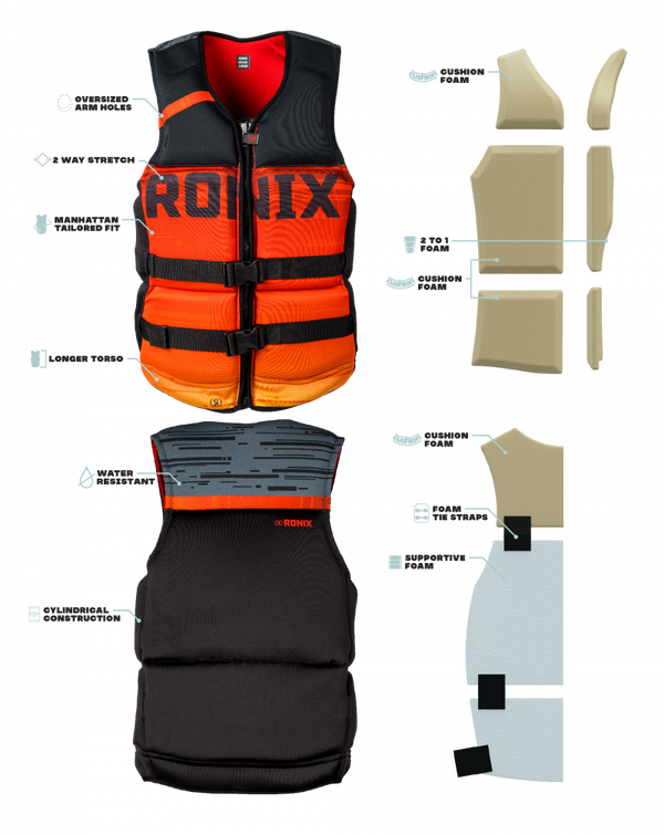 2026 Ronix Megacorp Surf Capella 3.0 CGA Vest